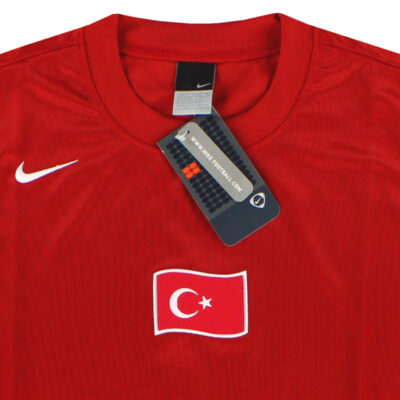 Alternative view of 2004 Turkey Training Limited Jersey